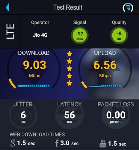 jio-speed