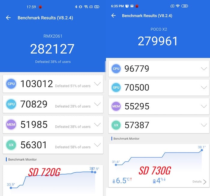 snapdragon 720g ist tatsächlich besser als der 730g und helio g90t: so ist es! - 720g vs 730g antutu