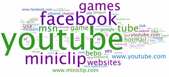 sites-web-bloqués