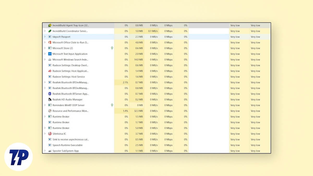 processus d'arrière-plan windows