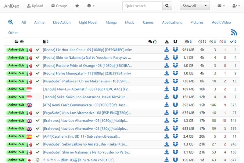 AniDex sito torrent anime