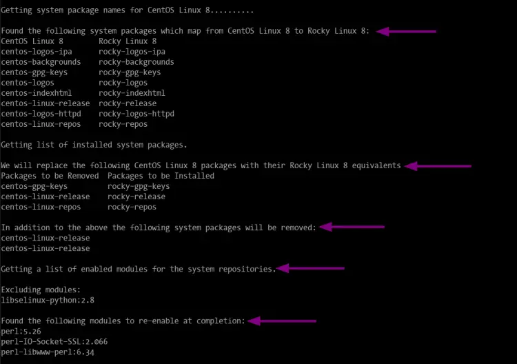 Alle Pakete durch Rocky Linux-Pakete ersetzen