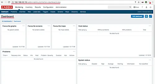 Dashboard Zabbix