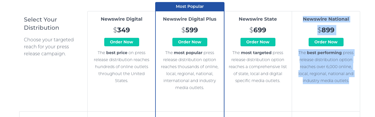 NewsWire pricing