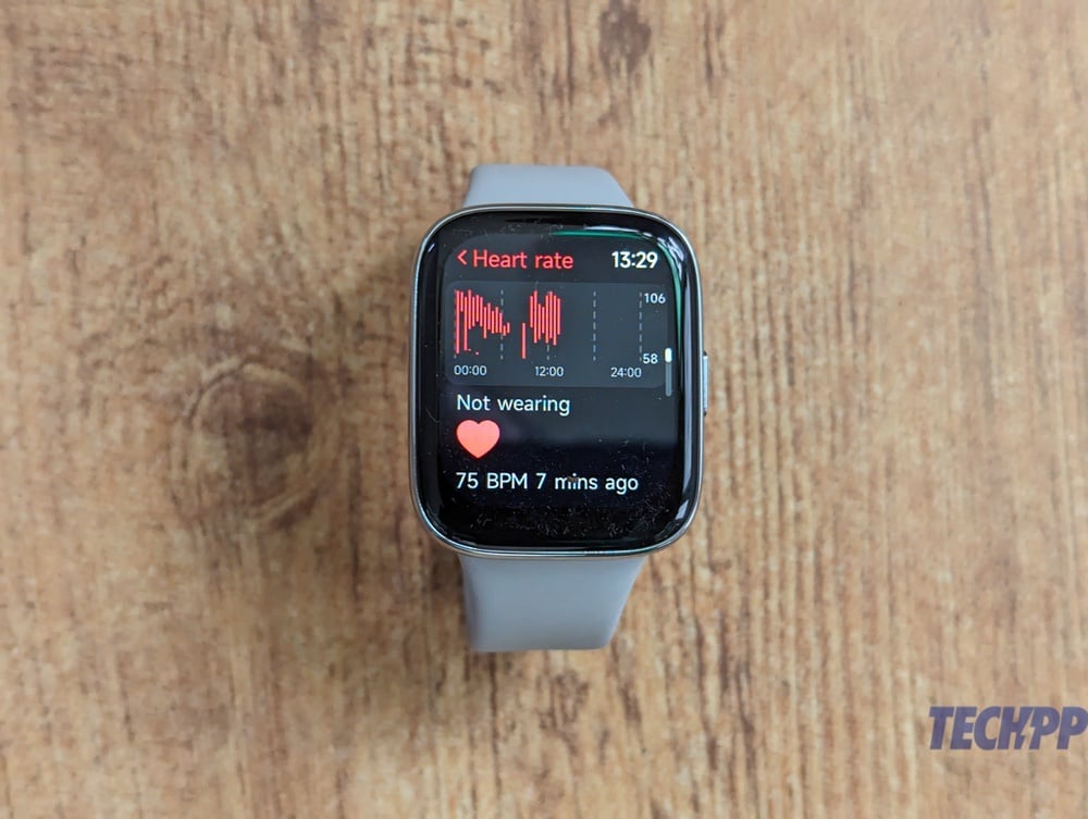 características del redmi watch 3 active