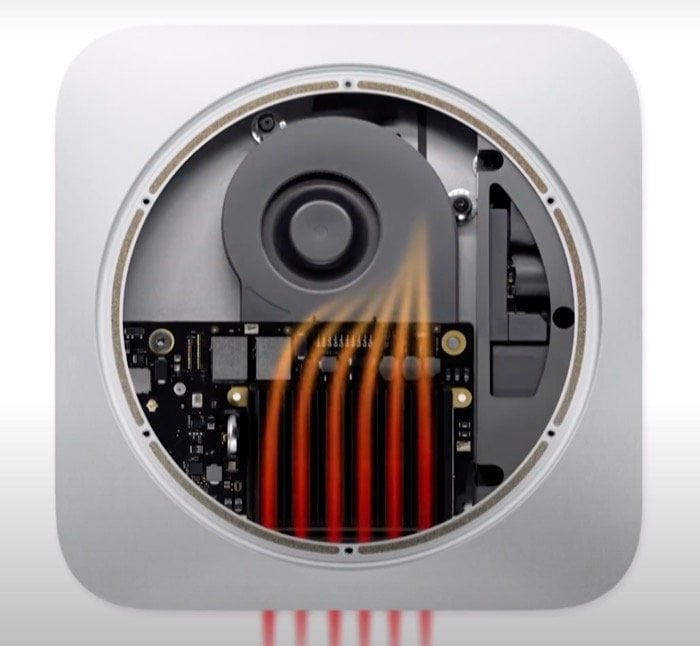 mac mini (2020) thermals