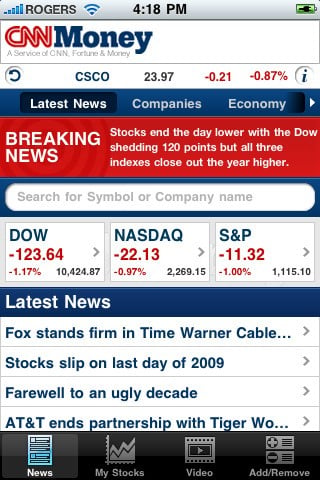 cnnmoney
