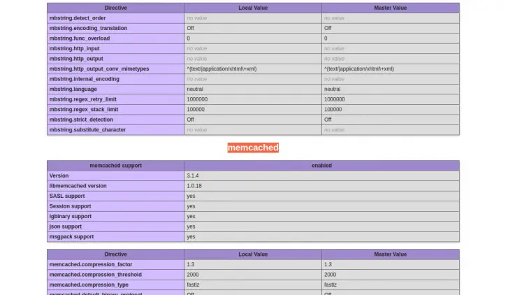 Conectar MemCached a PHP