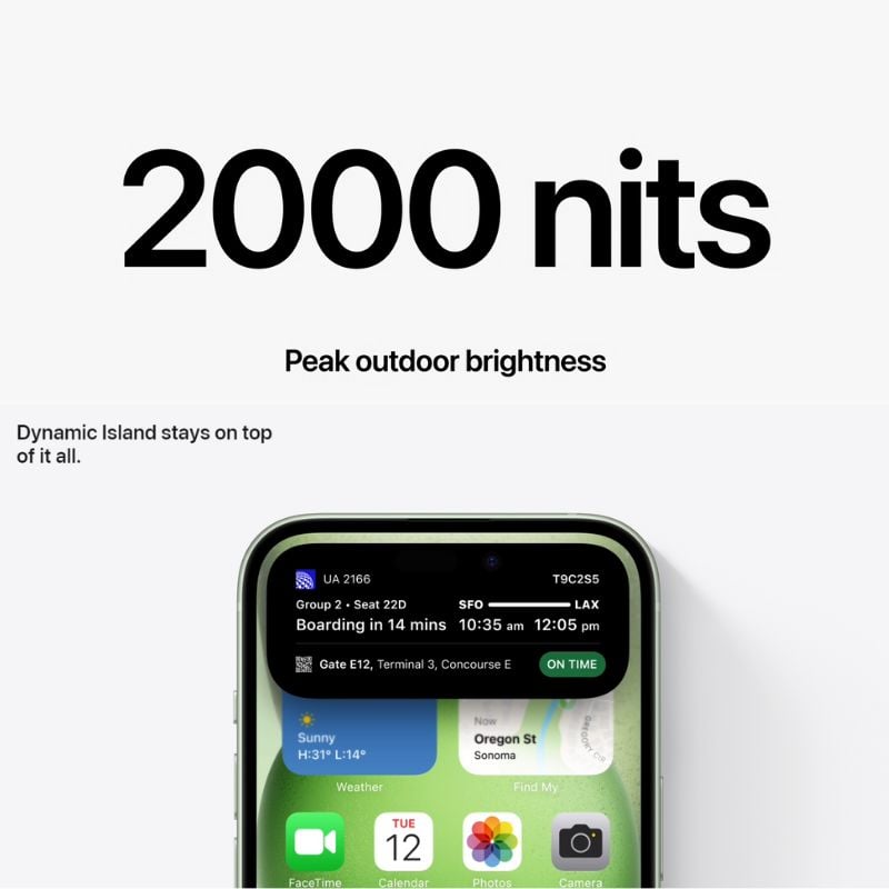 2000 nits brightness and dynamic island
