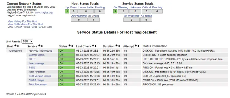Nagios 서비스 모니터 상태
