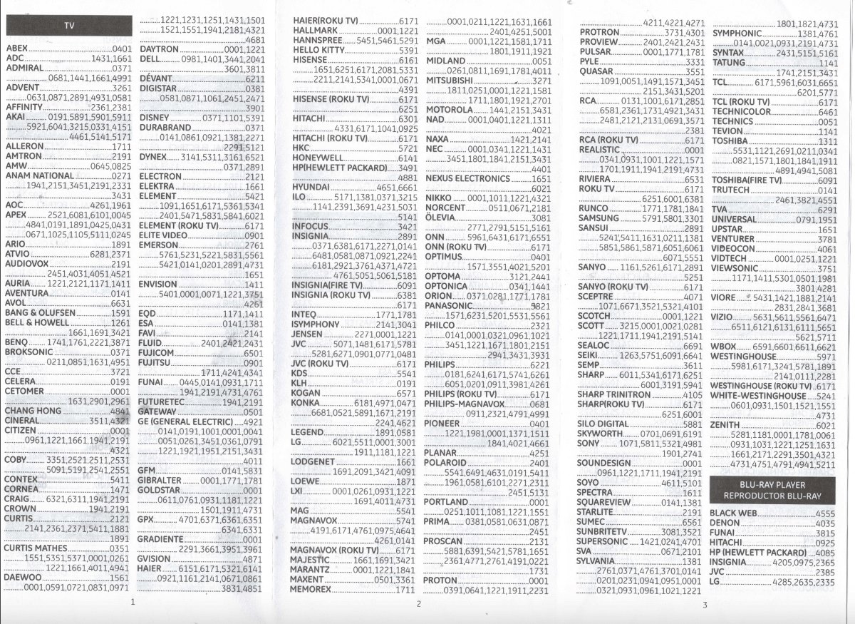 Codes de télécommande universelle GE 2