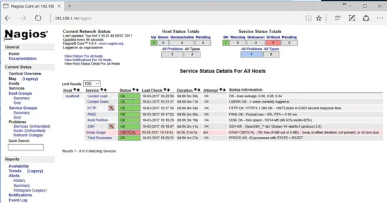 Nagios 모니터링 서비스