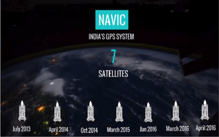 qualcomm et isro collaborent pour annoncer le soutien au système de navigation par satellite navic de l'inde - navic inde