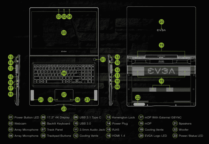 evga_sc17_4_575px