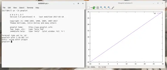 Définir la plage dans GNUPlot