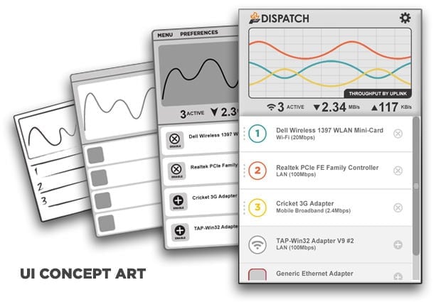dispatch