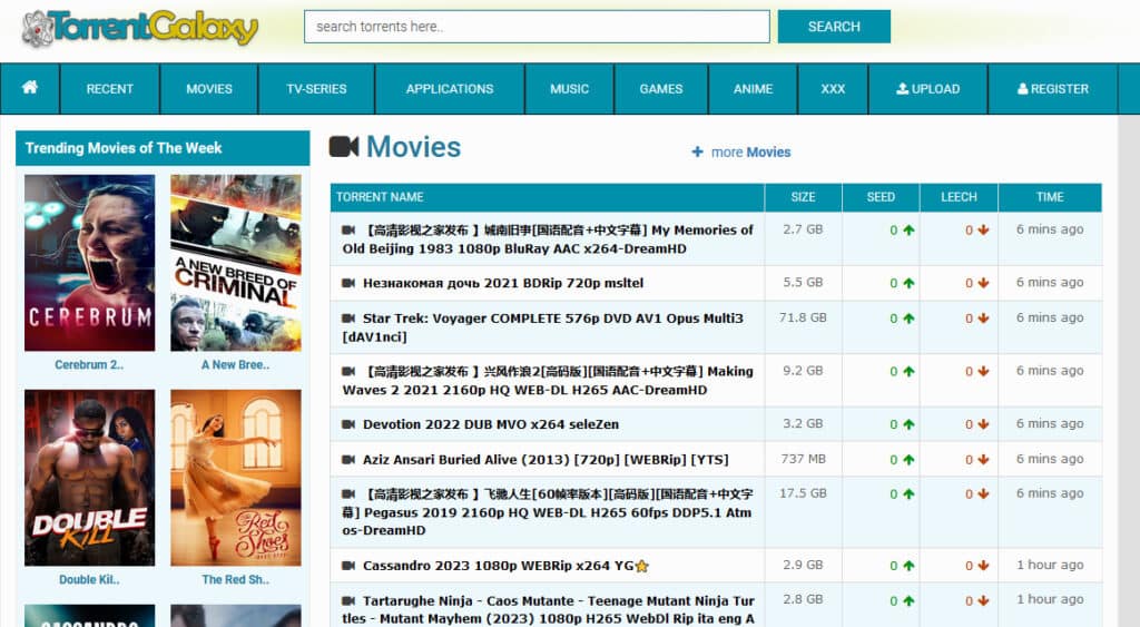 TorrentGalaxy является альтернативой Uptobox