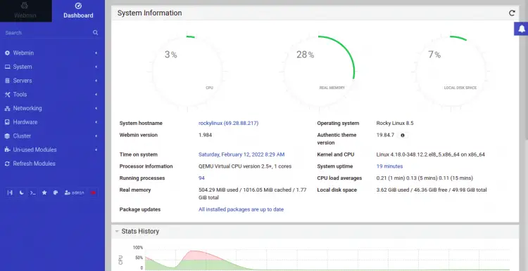 Webmin-Dashboard