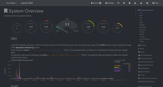 Interfaccia di monitoraggio Netdata