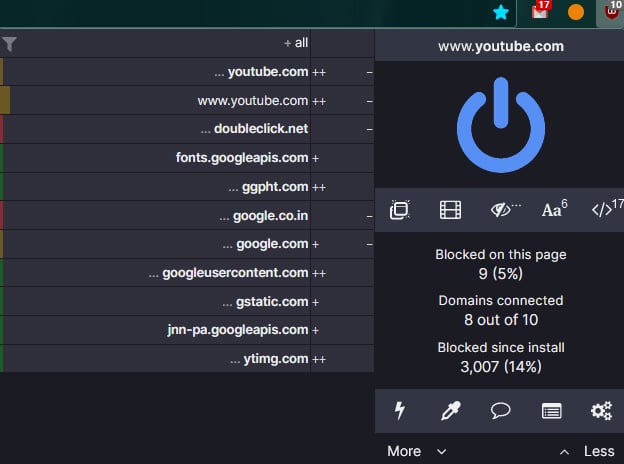 Guarda YouTube senza annunci