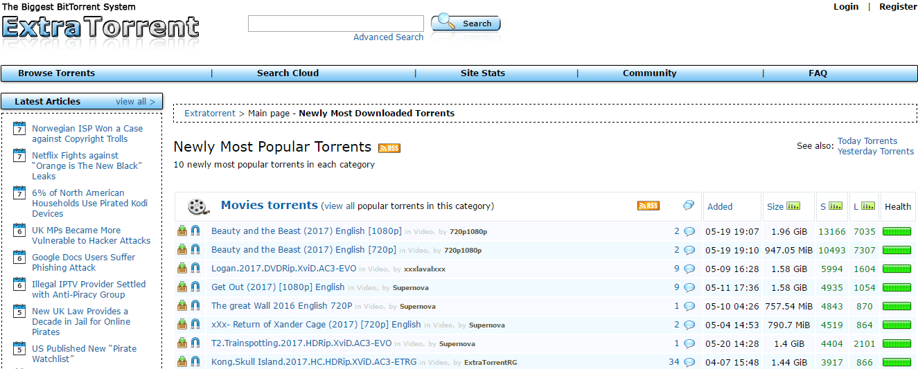 부활한 ExtraTorrent.cd의 모습: