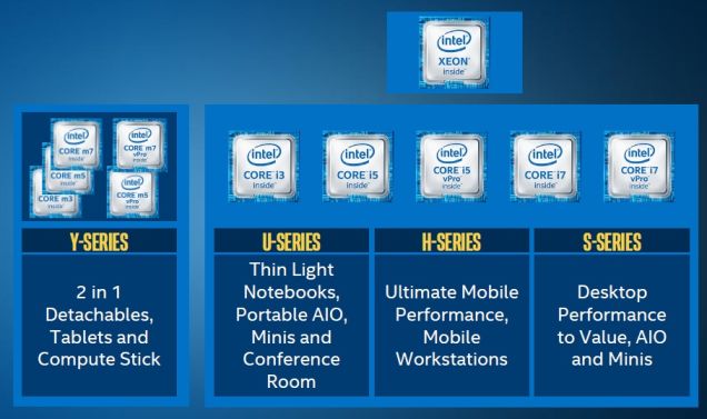 intel_skylake_1