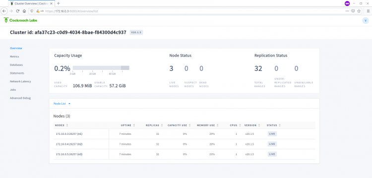 Dashboard CockroachDB