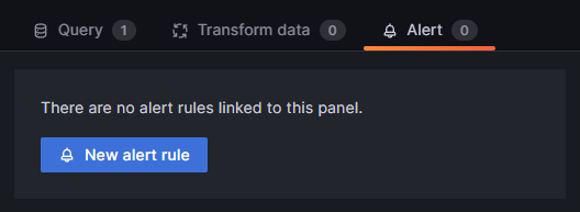 Grafana Alarmregel erstellen-Schaltfläche
