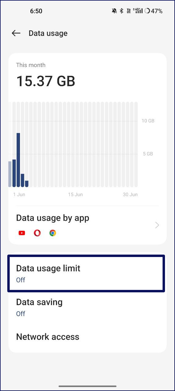 límite de uso de datos