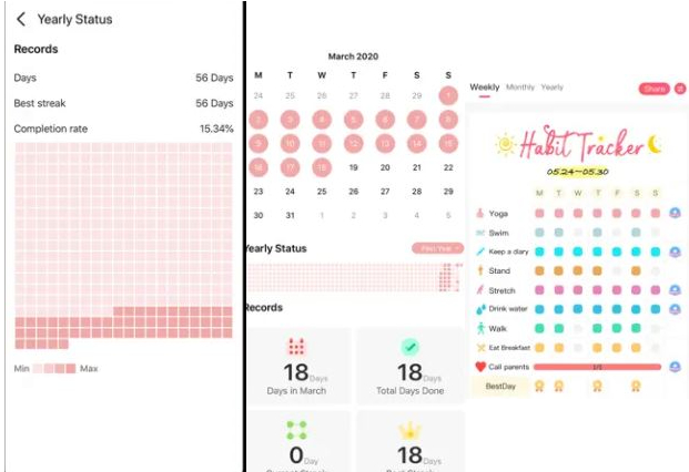 лучшие приложения для отслеживания привычек - habit