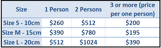 3d-photo-prices