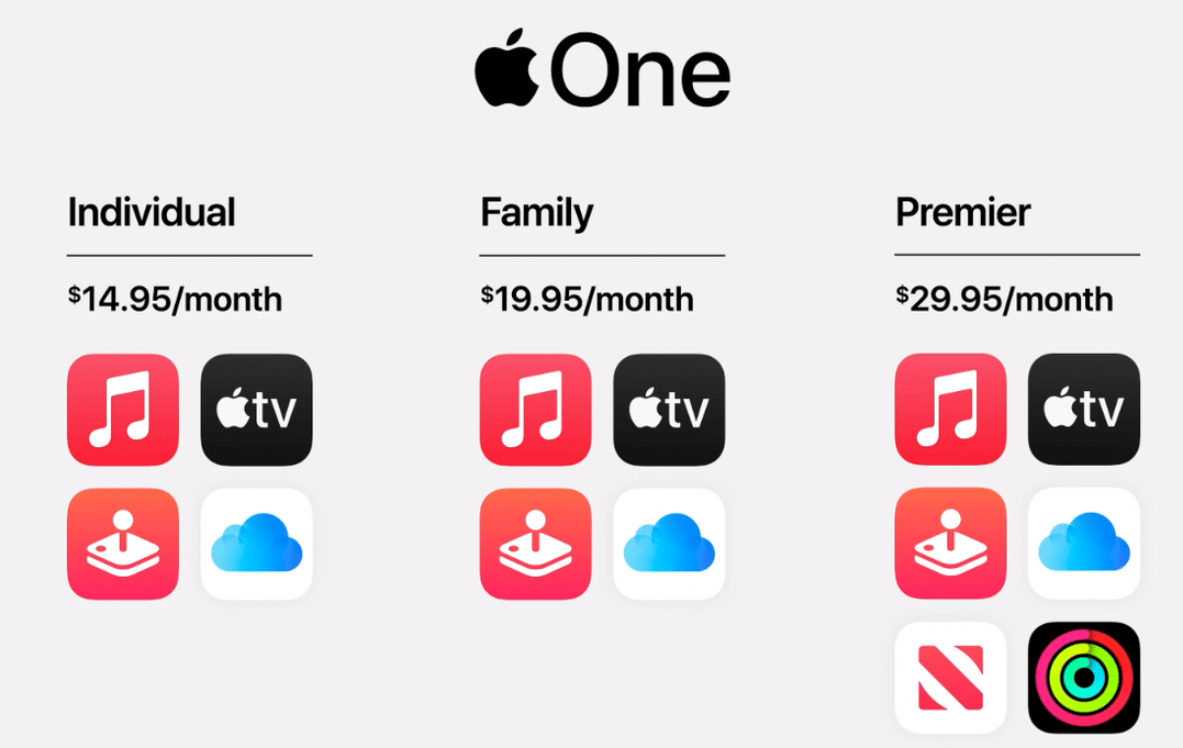 Apple One Preise