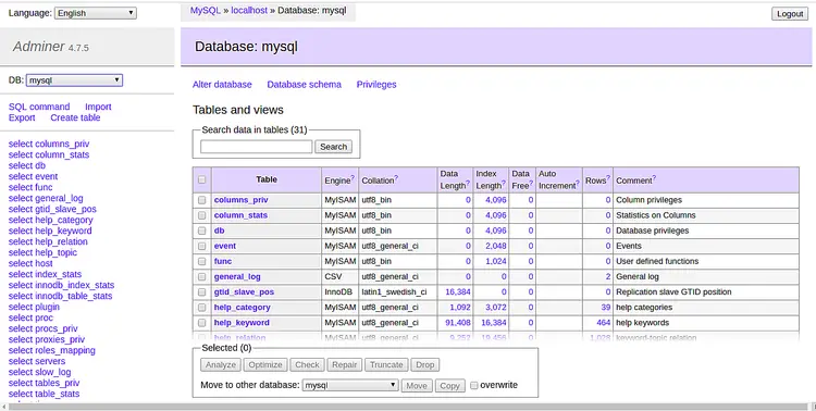 Ferramenta de Gerenciamento de Banco de Dados Adminer