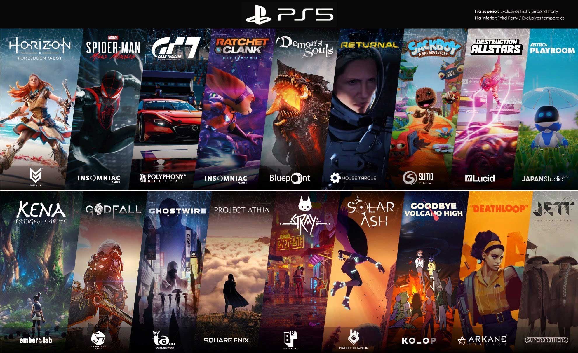PS5-Juegos