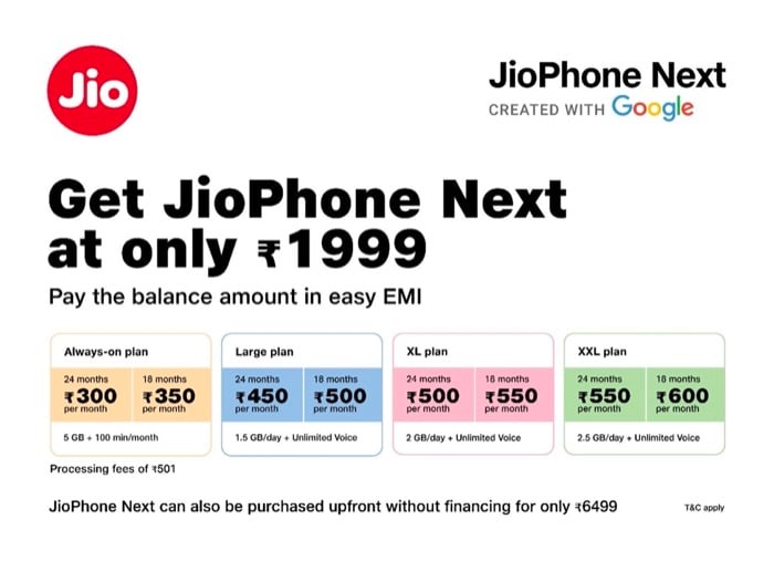 plans emi faciles jiophone next