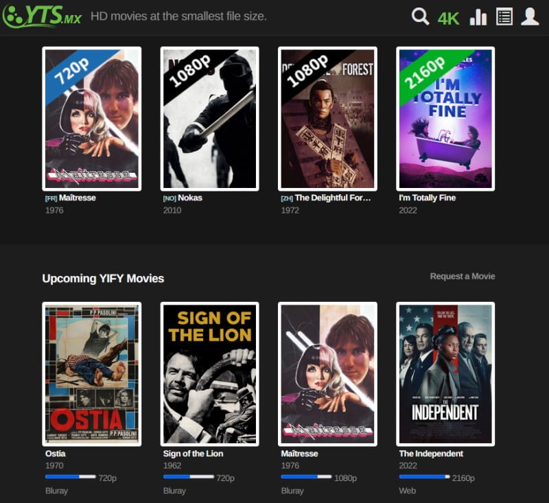 site comme ETTV