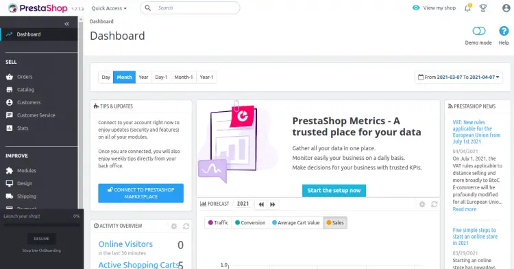 Dashboard di Prestashop