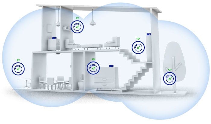 melhores sistemas de wi-fi mesh para comprar na índia - mesh wifi