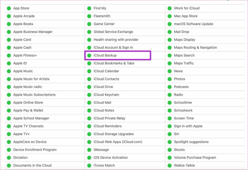 Überprüfen Sie den iCloud-Sicherungsstatus