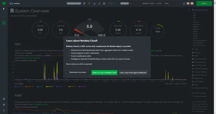 Netdata Prima Dashboard