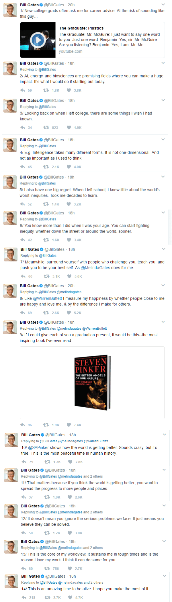 ビル・ゲイツが大学卒業生にキャリアアドバイスをツイートで提供