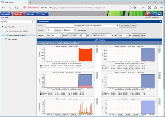 Interfaccia Cacti protetta con SSL