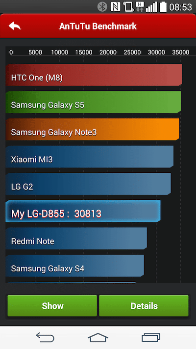 g3-antutu