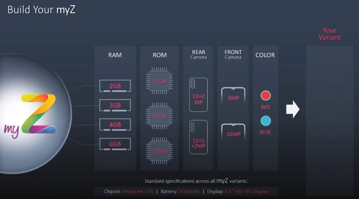 lava myz customization