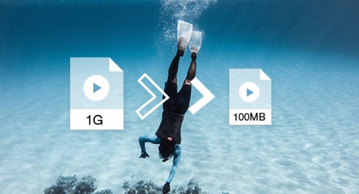 compress videos using winx video converter
