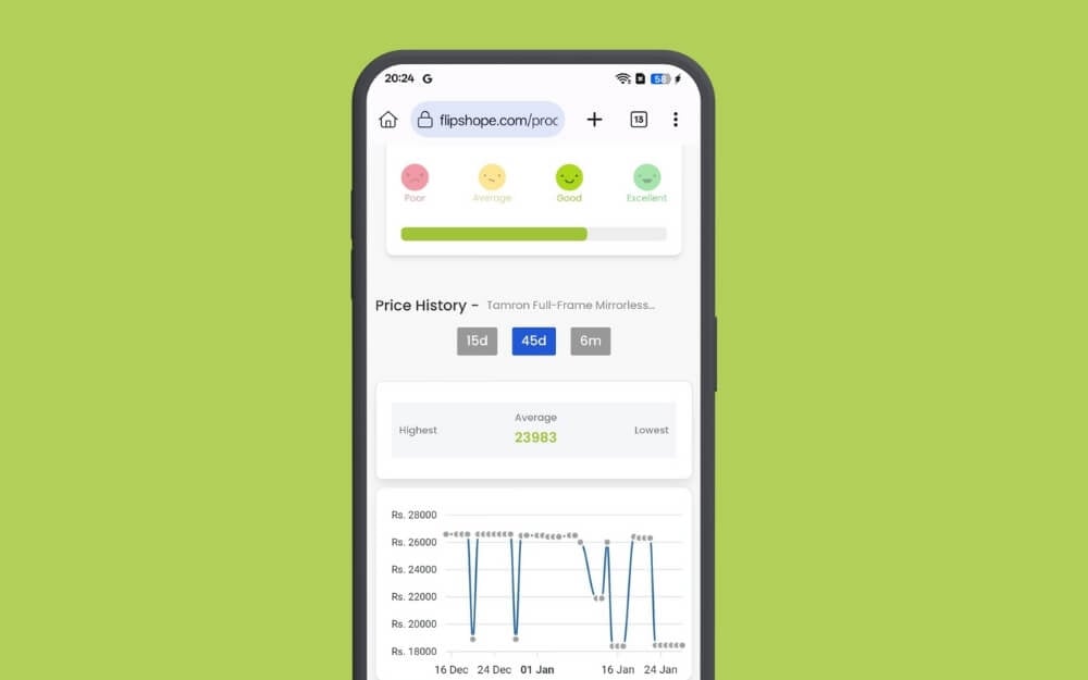 estensione price tracker che ti consente di monitorare i prezzi