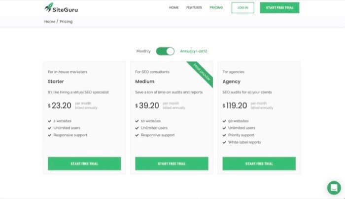 siteguru pricing
