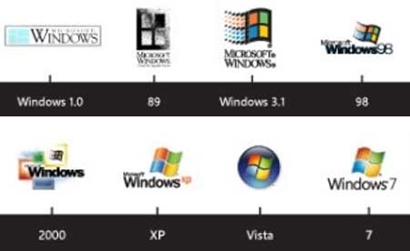 windows-logos
