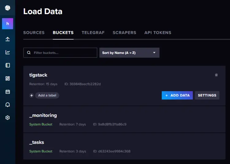 InfluxDB-Buckets-Seite